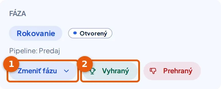 Snímka: panel Fáza v detaile leadu s odznakom fázy, tlačidlom Zmeniť fázu (1) a tlačidlom Vyhraný (2)